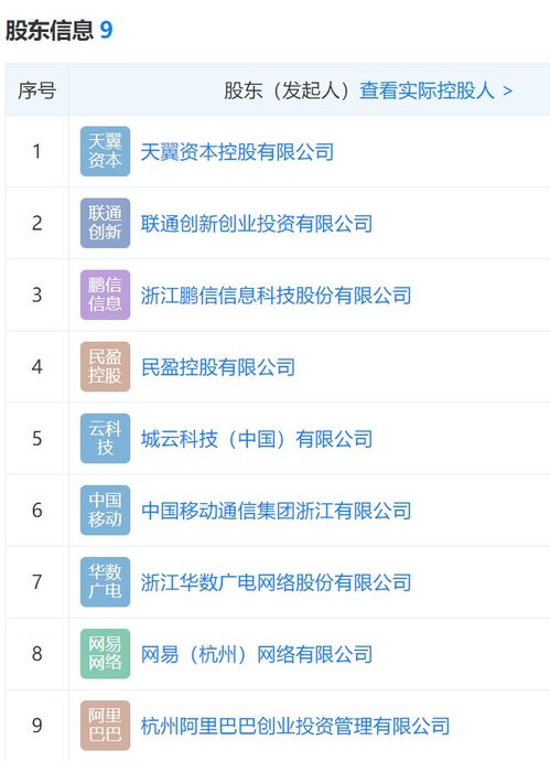浙江省新型互聯網交換中心成立 推動數字經濟高質量發(fā)展